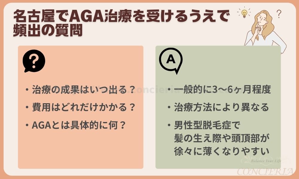 名古屋でAGA治療を受けるうえで頻出の質問