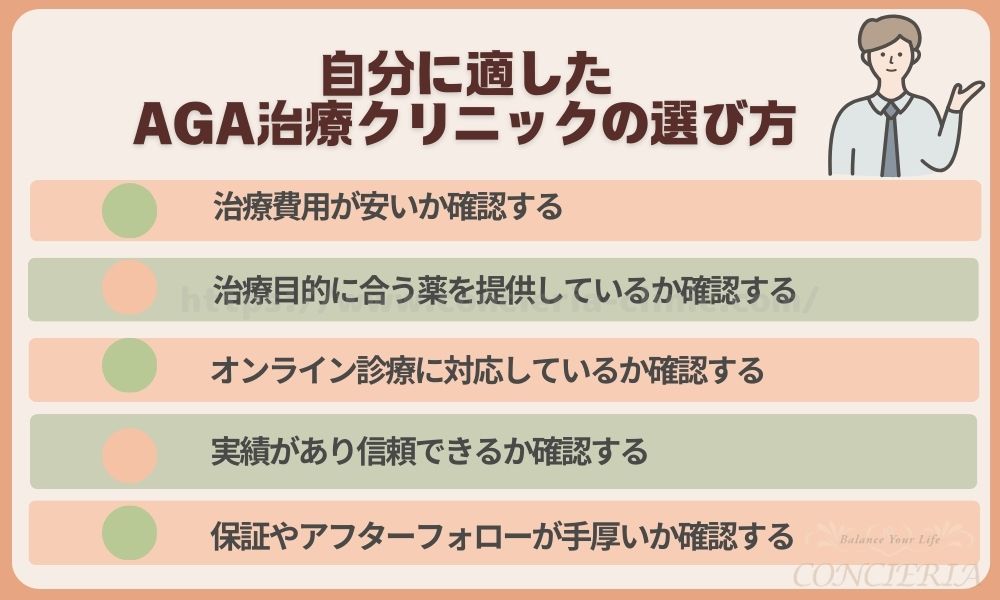 自分に適したAGA治療クリニックの選び方