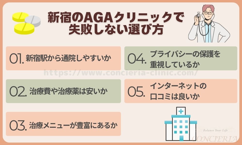 新宿のAGAクリニックで失敗しない選び方