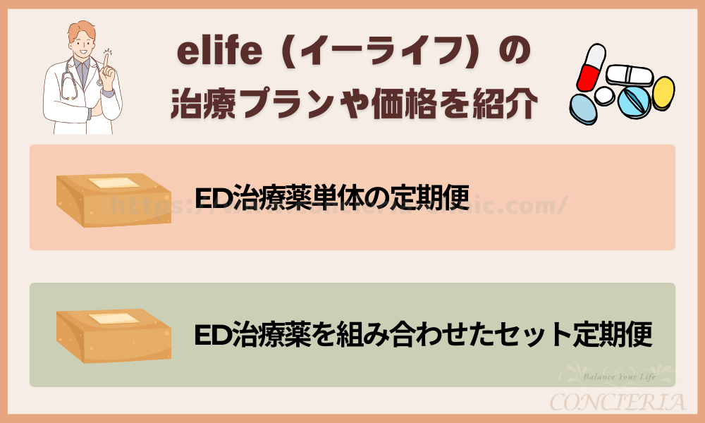 elife（イーライフ）のプランや価格を紹介