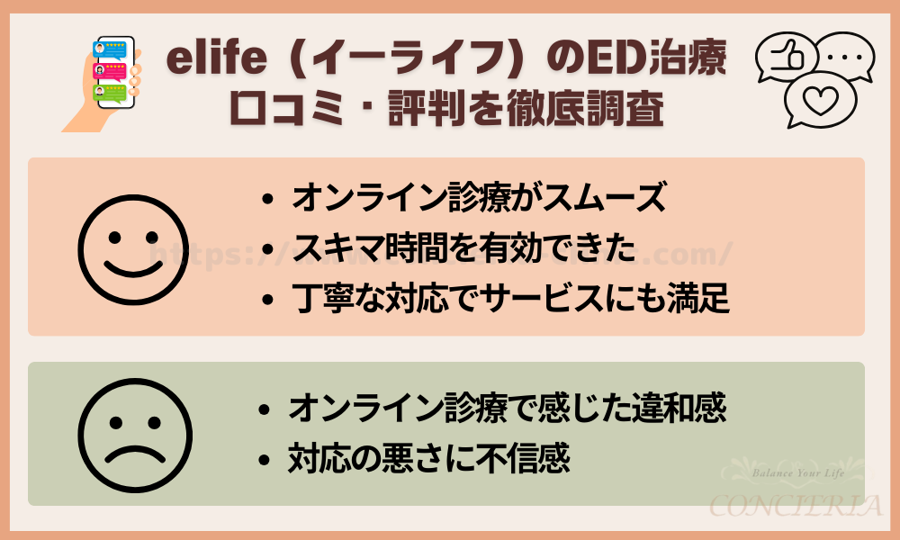 elife（イーライフ）ED治療は怪しい？口コミや評判を徹底調査