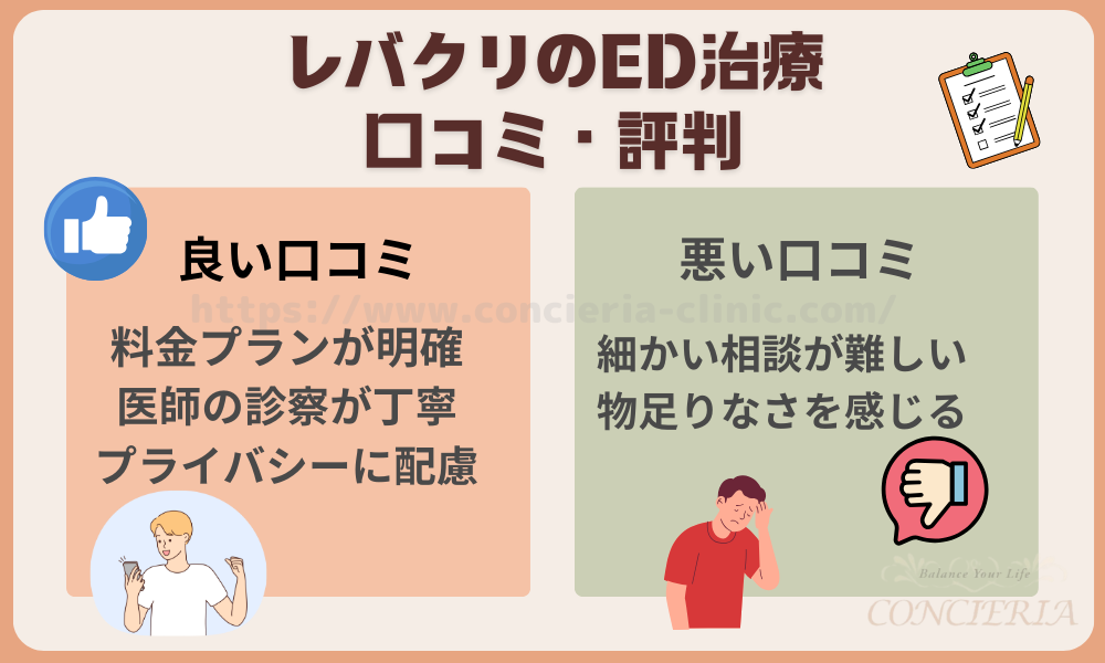 レバクリのED治療に関する口コミ・評判を紹介