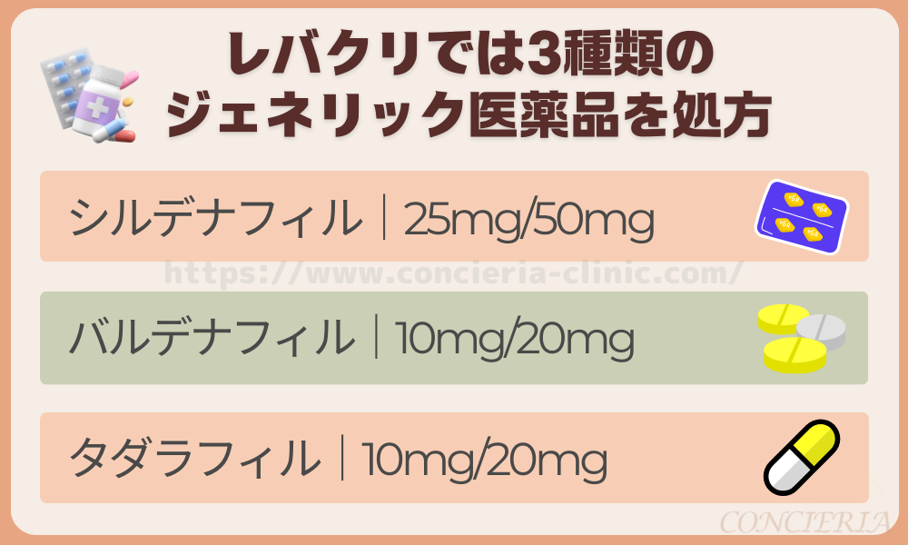 レバクリでは3種類のジェネリック医薬品を処方